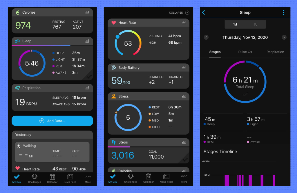 Health Tracking: Insights into Memory Formation Techniques