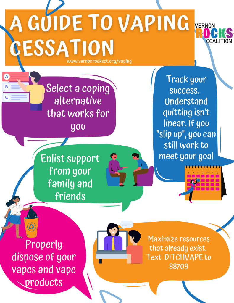 Vaping Cessation Pill: Break Your Habit Successfully