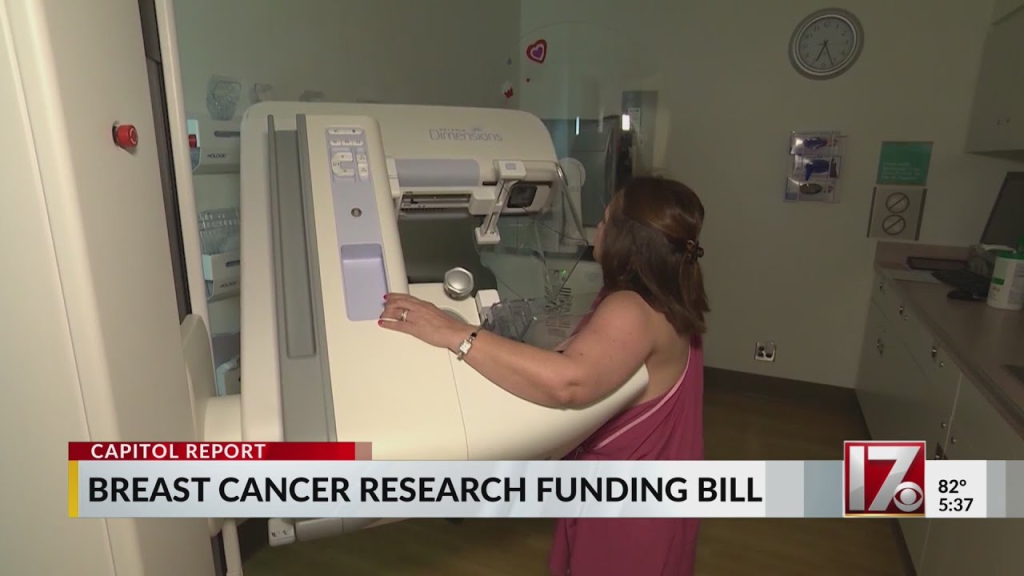 Cancer Research Funding: Unlocking Public Health Advances